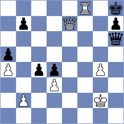 Przybylski - Dias (chess.com INT, 2024)