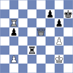 Atis - Gustafsson (chess.com INT, 2025)