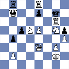 Iturrizaga Bonelli - Villalonga Mairata (Binissalem, 2004)
