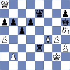 Bilan - Burke (chess.com INT, 2023)
