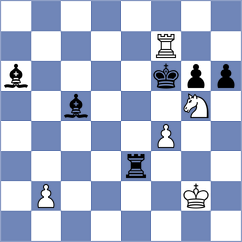 Petrosyan - Khanbekyan (Willingen, 2020)