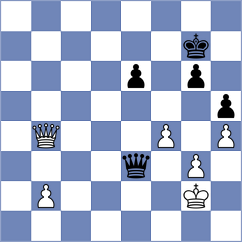 Zhuravlev - Chuiko (Korolev, 2000)