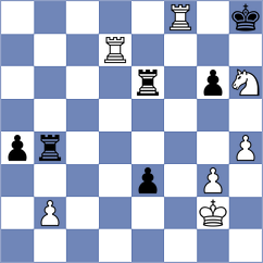Caceres Benitez - Vaishali (chess.com INT, 2024)