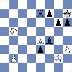 Zhukov - Abdusattorova (Chess.com INT, 2021)