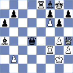 Matveeva - Skliarov (chess.com INT, 2024)