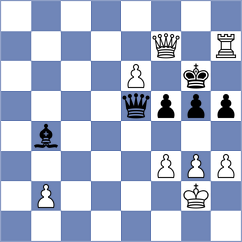 Gracia Alvarez - Sargsyan (Chess.com INT, 2021)