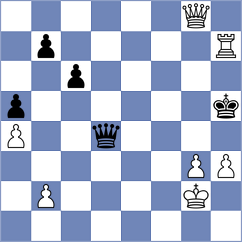 Movahed - George (chess.com INT, 2025)