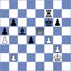 Dubnevych - Mendez Machado (chess.com INT, 2025)