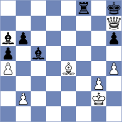 Vardanyan - Pliukha (chess.com INT, 2024)