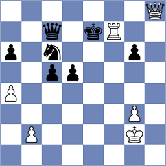 Louw - Lafuente (Cochin, 2004)