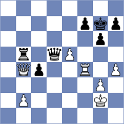 Sai Agni Jeevitesh - Jimenez (chess.com INT, 2024)