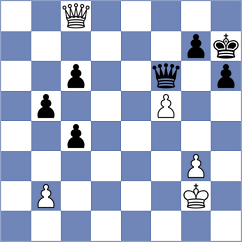 Mikhalsky - Kleiman (chess.com INT, 2024)