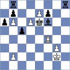 Abdukhakimov - Shapiro (chess.com INT, 2024)
