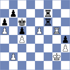 Zverev - Wang Hao (Aktobe KAZ, 2025)