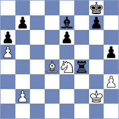 Dominguez - Koridze (chess.com INT, 2025)