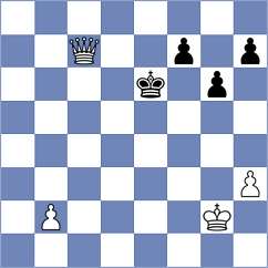 Bauer - Domingo Nunez (chess.com INT, 2025)