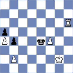 Durucay - Timerkhanov (chess.com INT, 2023)