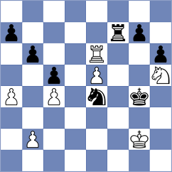Bodnaruk - Timofeev (chess.com INT, 2022)