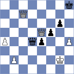 Kowalski - Andreikin (chess.com INT, 2022)
