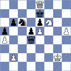 Punin - Diachek (chess.com INT, 2024)