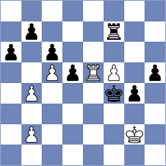 Aguilar - Zanette (chess.com INT, 2023)