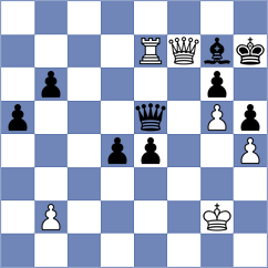 Naroditsky - Sevian (chess.com INT, 2025)