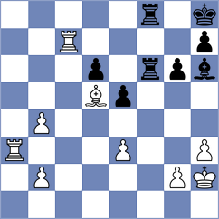 Stojanovic - Saulyte (Budva, 2003)