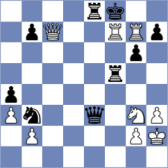 Estevez Jacome - Trelles (Spain, 1990)
