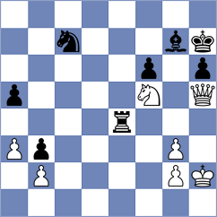 Roljevic - Nikolic (Serbia, 2007)