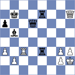 Alcazar Jimenez - Sai (chess.com INT, 2025)