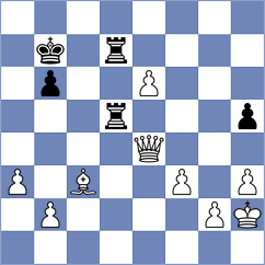 Pham Le Thao Nguyen - Matveeva (chess.com INT, 2021)