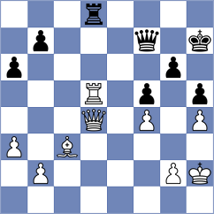 Ugalde Garcia - Peraza Alvarez (Costa Rica, 1997)