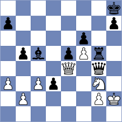 Maaz Iqubal - Gochelashvili (Bhubaneswar IND, 2025)