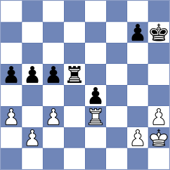 Barnard - Acken (Bixby, 2004)