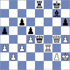 Shubenkova - Cherukuri (chess.com INT, 2025)