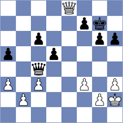 Yirik - Skatchkov (Lichess.org INT, 2021)