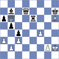 Filgueiras - Trigo Urquijo (chess.com INT, 2023)