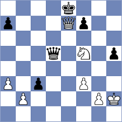 Brito Garcia - Bondick (Playchess.com INT, 2004)