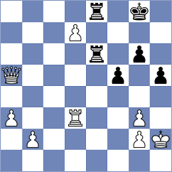 Rousis - Hamza Aboubaker (Chess.com INT, 2021)