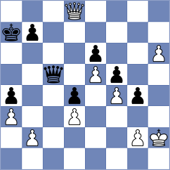Torres Dominguez - Freitag (chess.com INT, 2023)