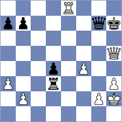 Garriga Cazorla - Kholin (chess.com INT, 2022)