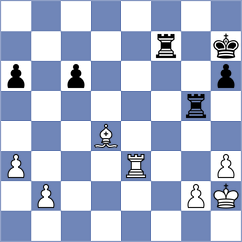 Vila Dupla - Bolivar (chess.com INT, 2023)
