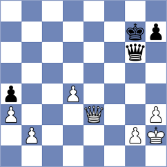 Bensch - Benlloch Guirau (chess.com INT, 2021)