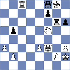 Kirchner - Oeser (Sailauf, 2000)