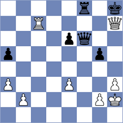 Shafer - Sakun (chess.com INT, 2025)