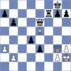 Fernandez - Lewicki (chess.com INT, 2023)