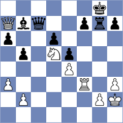 Laddha - Kulnev (chess.com INT, 2025)