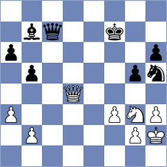 Yevchenko - Valle Luis (chess.com INT, 2025)