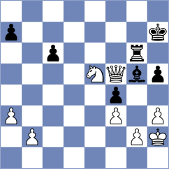 Dolinskaia - Bagirova (chess.com INT, 2024)