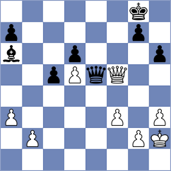 Genkeswaran - Rogov (chess.com INT, 2025)
